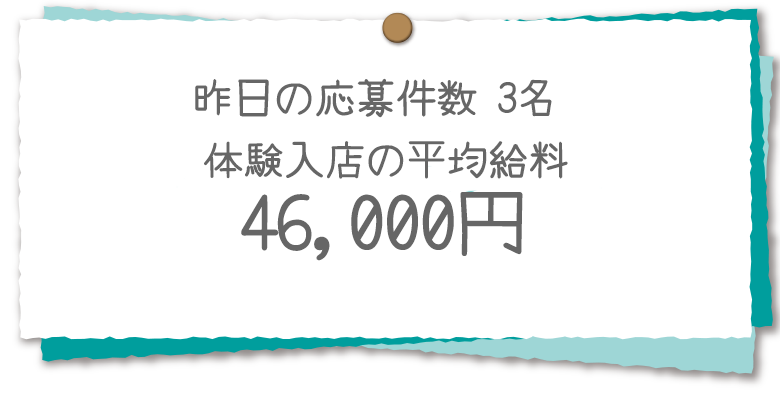 1番の画像